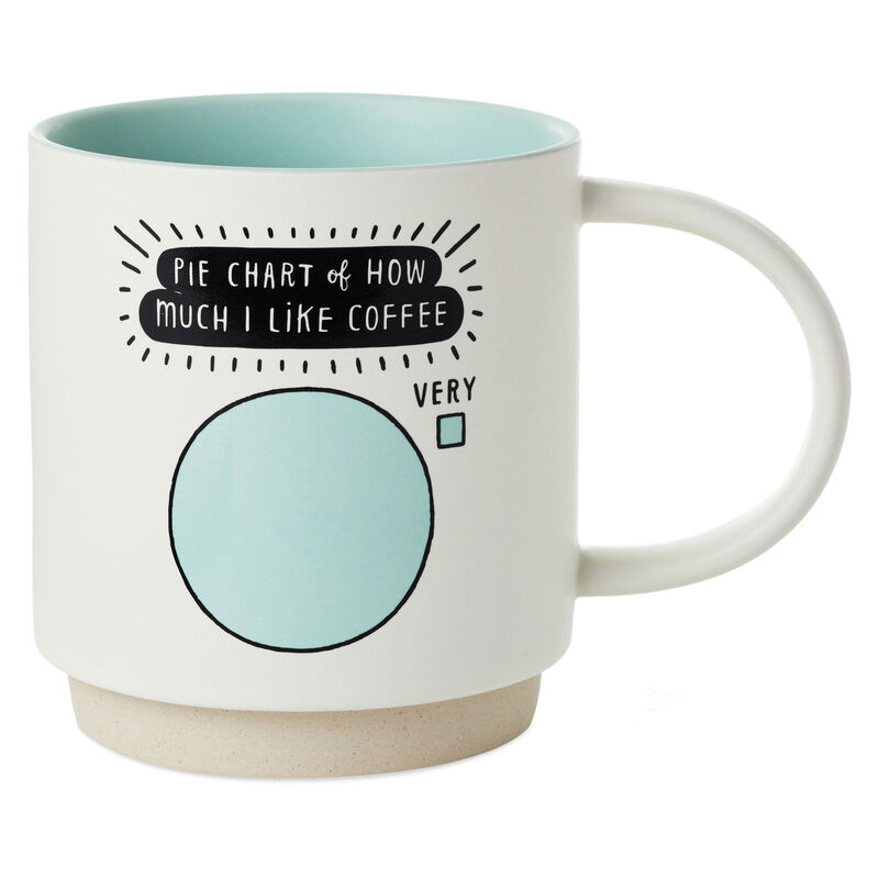 Shoebox-Coffee-Lover-Pie-Chart-Funny-Coffee-Mug_1MUG3527_01